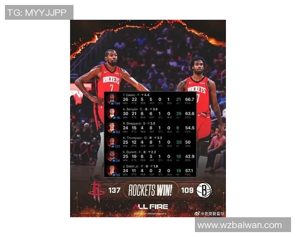 火箭大胜掘金终结对手连胜势头 杜兰特高效领衔全队多点开花 阿德尔曼不满裁判被驱逐